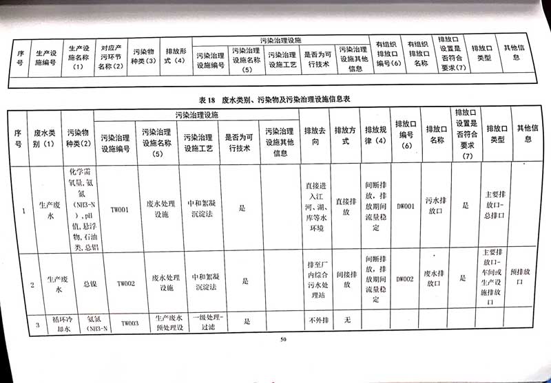 星空·综合(xingkong)体育官方网站
排污许可证-54.jpg