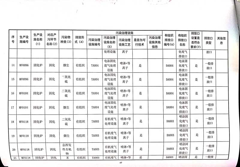 星空·综合(xingkong)体育官方网站
排污许可证-51.jpg